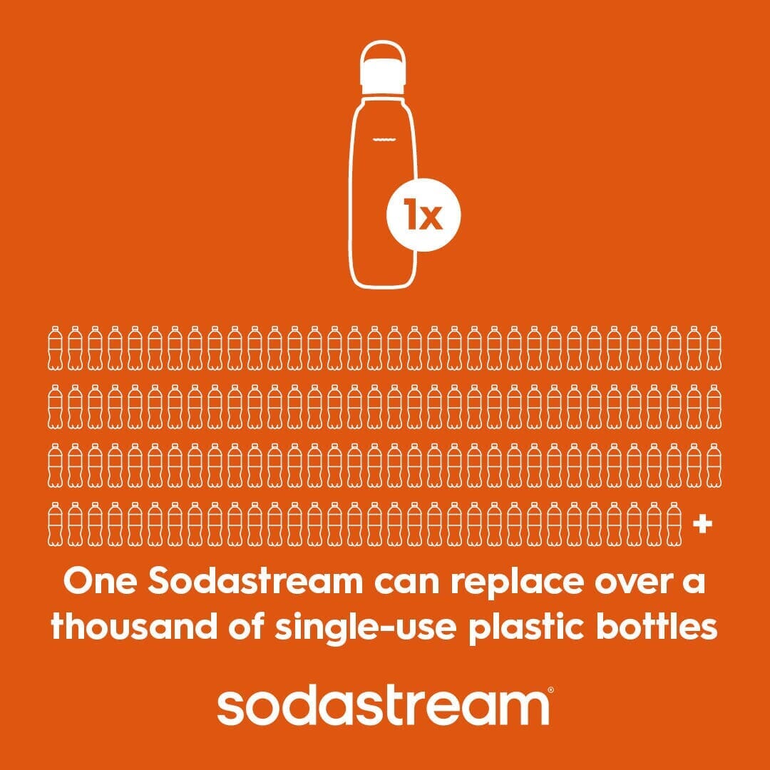 Sodastream Fizz & Go? Insulated Stainless Steel Bottle Sand 30.4 oz - Image 5